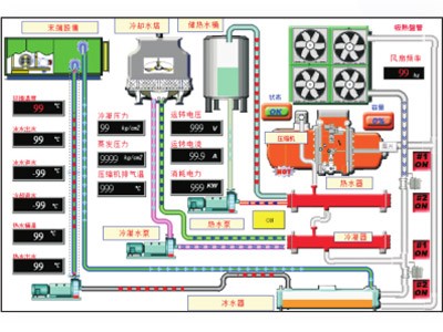 東元觸摸屏選型目錄AT系列
