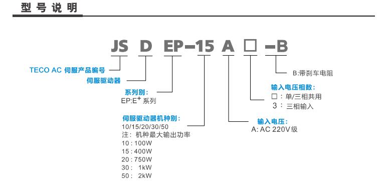 東元伺服驅(qū)動器