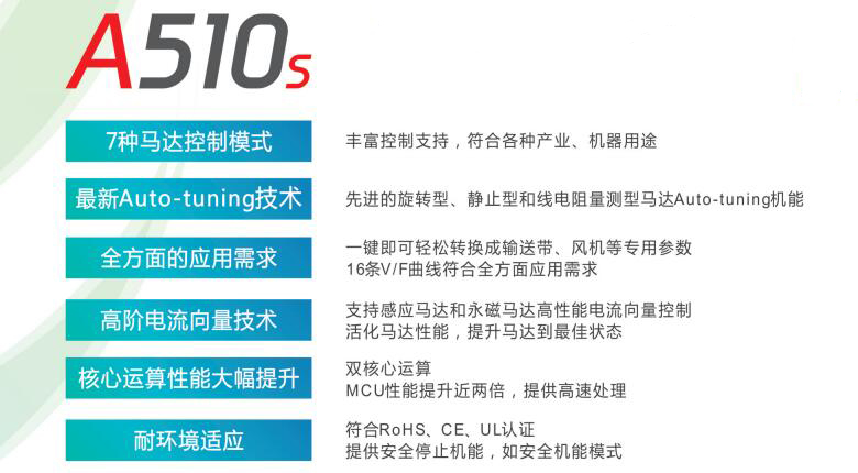 東元變頻器A510S