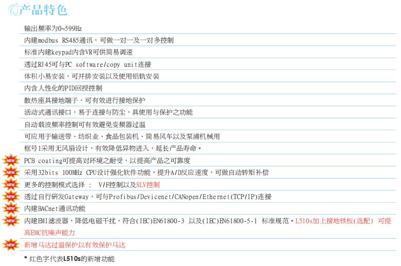 東元變頻器L510S