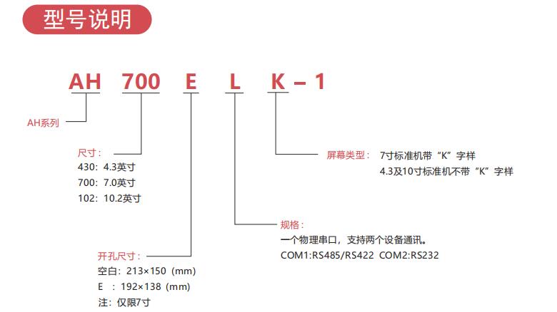東元人機(jī)界面系統(tǒng)AH系列