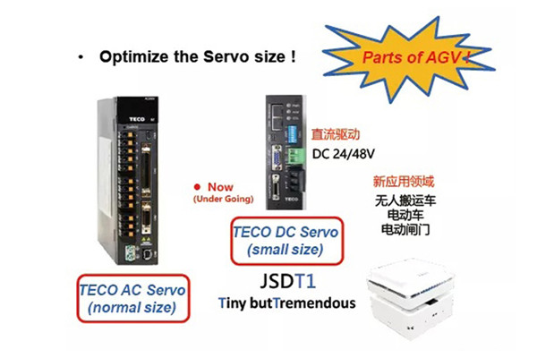 東元伺服驅(qū)動(dòng)器