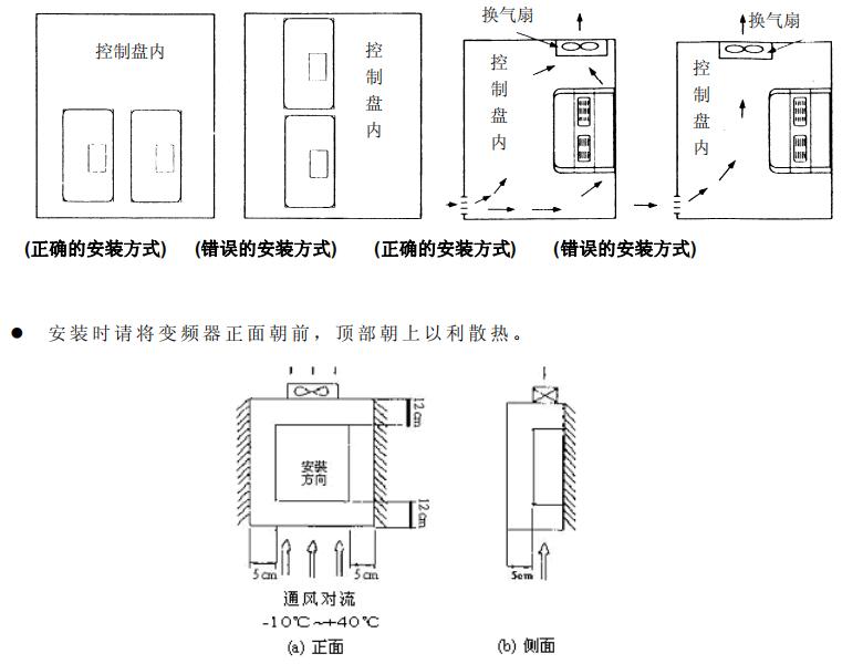 東元伺服驅(qū)動器
