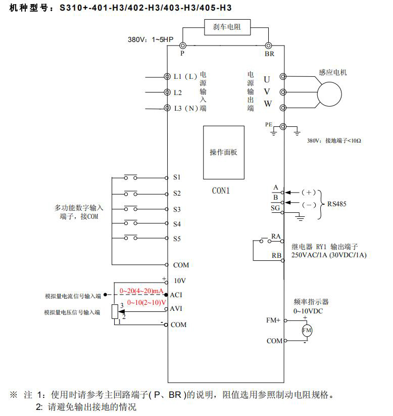 東元變頻器S310+